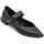 Zapatos Mujer Bailarinas-manoletinas Frank 32690 Negro