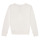 textil Niña Sudaderas Polo Ralph Lauren BEARCNFLEECE-KNIT SHIRTS-SWEATSHIRT Marfil
