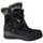 Zapatos Mujer Botas de caña baja Mysoft Botines acolchados Negro