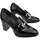 Zapatos Mujer Zapatos de tacón Wonders Siro Negro