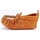 Zapatos Niños Pantuflas para bebé Bonnet À Pompon 7AC700-369 Naranja