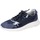 Zapatos Mujer Deportivas Moda Geox EZ988 Azul