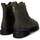 Zapatos Mujer Botas de caña baja Camper S  BRUTUS K400325 OLIVE_037