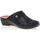 Zapatos Mujer Derbie Fly Flot Zapatos confort Mujer Negro Negro