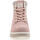 Zapatos Mujer Botines Rhapsody Botines/ botines Mujer Rosa Rosa
