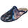 Zapatos Niño Pantuflas L&R Shoes 355187 Azul
