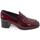 Zapatos Mujer Derbie & Richelieu Wikers E-124 Rojo