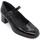 Zapatos Mujer Derbie & Richelieu Wikers E-123 Negro