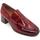 Zapatos Mujer Derbie & Richelieu Wikers E-124 Multicolor