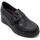 Zapatos Mujer Derbie & Richelieu Pitillos 5321 Negro