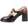 Zapatos Mujer Zapatos de tacón Pitillos 5484 Negro