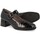 Zapatos Mujer Zapatos de tacón Pitillos 5411 Negro
