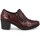 Zapatos Mujer Zapatos de tacón Fluchos 1802 Rojo