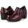 Zapatos Mujer Zapatos de tacón Fluchos 1802 Rojo