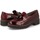 Zapatos Mujer Mocasín Pitillos 5377 Rojo