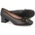 Zapatos Mujer Zapatos de tacón Vale In 1150R Negro