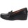 Zapatos Mujer Mocasín Valleverde VV-11541B Negro