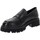 Zapatos Mujer Mocasín Keys K-8671 Negro