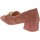 Zapatos Mujer Zapatos de tacón Keys K-8451 Rosa