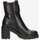 Zapatos Mujer Botas de caña baja NeroGiardini I309160D-100 Negro