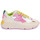 Zapatos Mujer Zapatillas bajas Serafini MALIBU Multicolor
