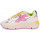 Zapatos Mujer Zapatillas bajas Serafini MALIBU Multicolor