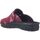 Zapatos Mujer Zuecos (Clogs) Westland Metz 390 Rojo