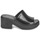 Zapatos Mujer Zuecos (Mules) Crocs BROOKLYN HEEL Negro