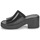 Zapatos Mujer Zuecos (Mules) Crocs BROOKLYN HEEL Negro