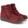 Zapatos Mujer Botines Chacal 6432 Rojo
