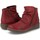 Zapatos Mujer Botines Chacal 6432 Rojo