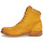 Zapatos Mujer Botas de caña baja Felmini  Amarillo