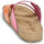 Zapatos Mujer Zuecos (Mules) YOKONO JERBA Naranja / Rosa