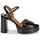 Zapatos Mujer Sandalias Fericelli FELICIA Negro