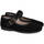 Zapatos Niña Bailarinas-manoletinas L&R Shoes MD800-T Negro