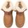 Zapatos Mujer Botas de nieve UGG 1143954 CHE Marrón