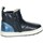 Zapatos Niña Botas de caña baja Balducci CITA6217 Azul