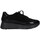 Zapatos Mujer Zapatillas bajas Enval 4774700 Negro