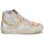 Zapatos Mujer Zapatillas altas Meline  Plata / Oro