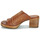 Zapatos Mujer Zuecos (Mules) Airstep / A.S.98 ALCHA MULES Camel