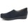 Zapatos Mujer Zapatos de tacón Rks 205881 Negro