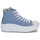 Zapatos Mujer Zapatillas altas Converse CHUCK TAYLOR ALL STAR MOVE Azul