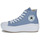 Zapatos Mujer Zapatillas altas Converse CHUCK TAYLOR ALL STAR MOVE Azul