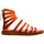 Zapatos Mujer Sandalias Neosens 3321111F7003 Negro