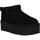 Zapatos Mujer Botines UGG 1135092 CLASSIC ULTRA MINI PLATFORM Negro