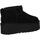 Zapatos Mujer Botas UGG 1135092 CLASSIC ULTRA MINI PLATFORM Negro