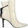 Zapatos Mujer Botas de caña baja Menbur 24639 Blanco