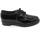 Zapatos Mujer Derbie & Richelieu Pitillos 5456 Negro