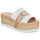 Zapatos Mujer Zuecos (Mules) Love Moschino MULE RIBBON Blanco / Beige