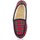 Zapatos Mujer Pantuflas Norteñas 69-626 Rojo